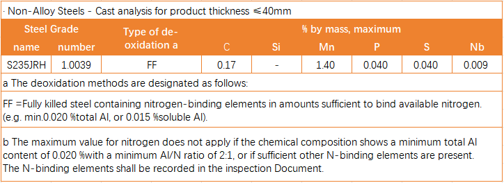 product-724-264